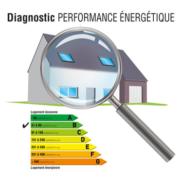 Diagnostics immobiliers - BET Petillot